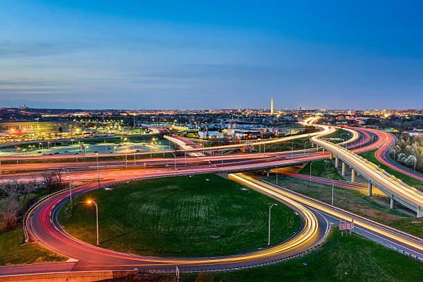 washington dc beltway